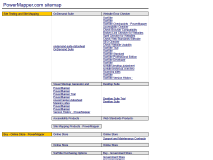 Visual Sitemap - Table Map map style